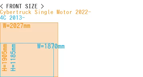 #Cybertruck Single Motor 2022- + 4C 2013-
